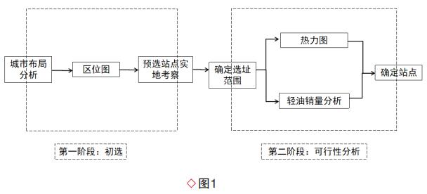南宫国际(中国区)-官方网站