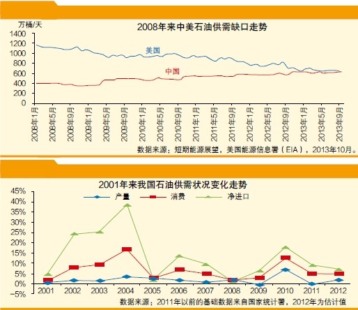 南宫国际(中国区)-官方网站