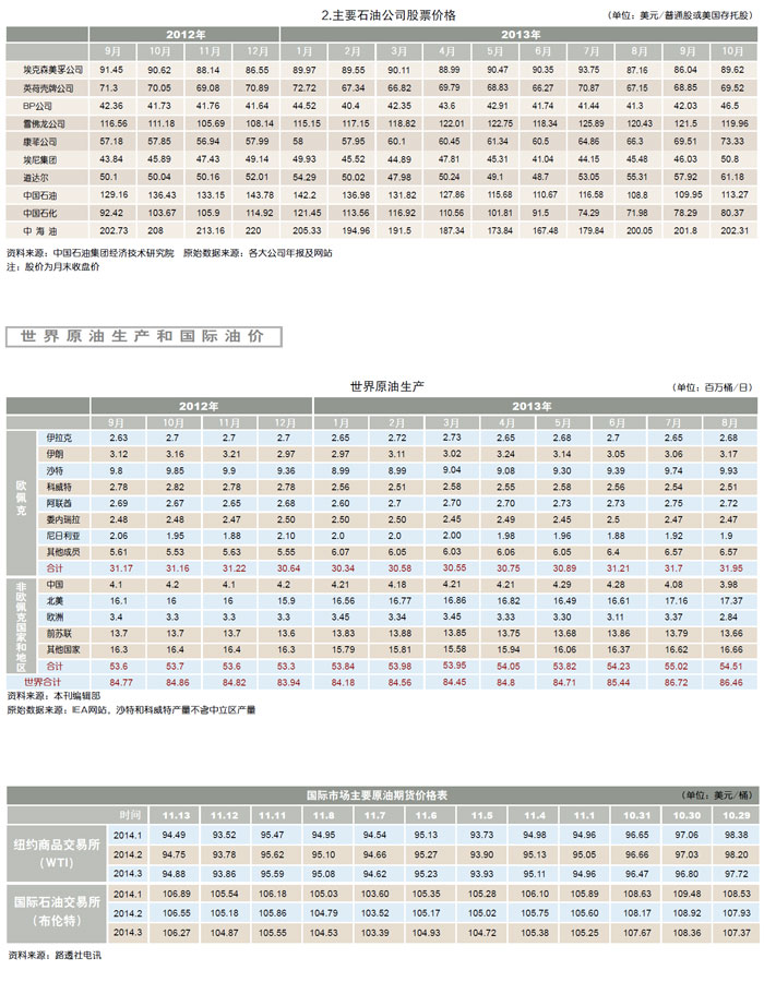 南宫国际(中国区)-官方网站