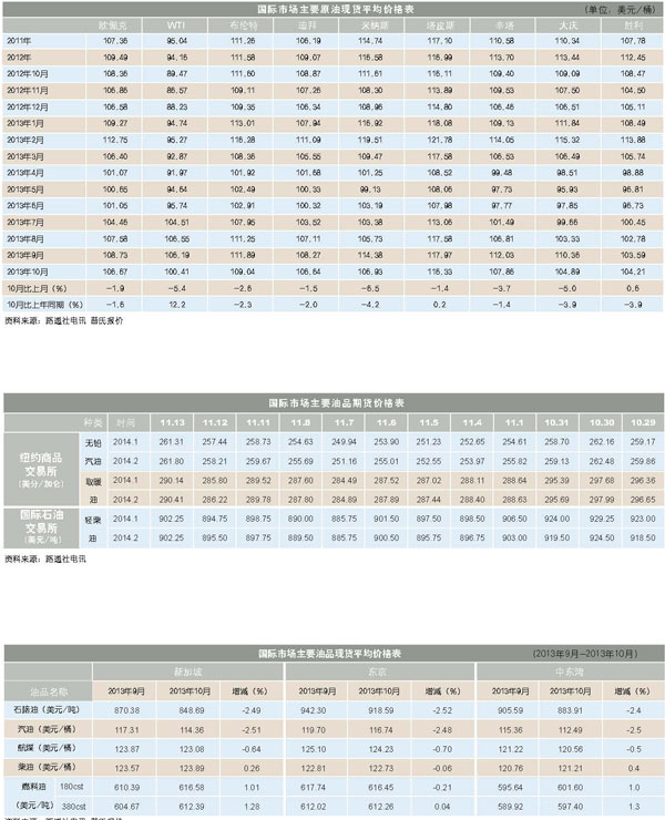 南宫国际(中国区)-官方网站