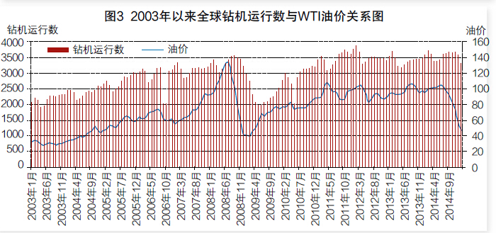 南宫国际(中国区)-官方网站