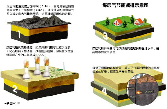 南宫国际(中国区)-官方网站