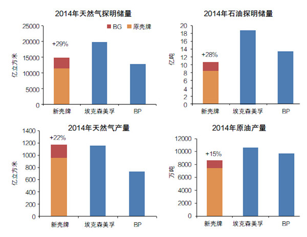 南宫国际(中国区)-官方网站
