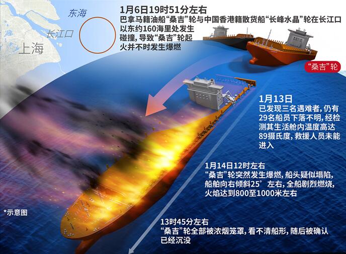 南宫国际(中国区)-官方网站