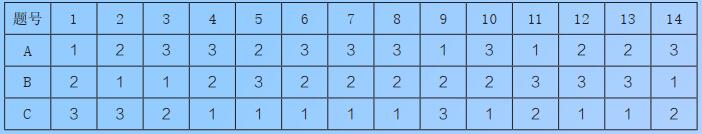 南宫国际(中国区)-官方网站