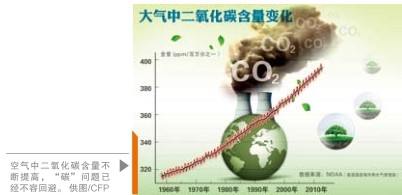 南宫国际(中国区)-官方网站
