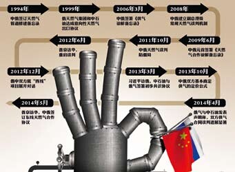 南宫国际(中国区)-官方网站