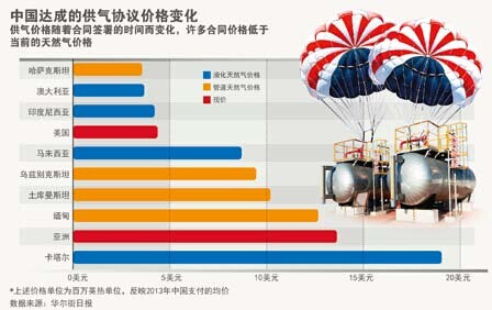 南宫国际(中国区)-官方网站