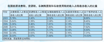 南宫国际(中国区)-官方网站
