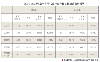 南宫国际(中国区)-官方网站