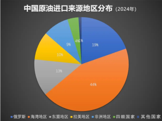 南宫国际(中国区)-官方网站