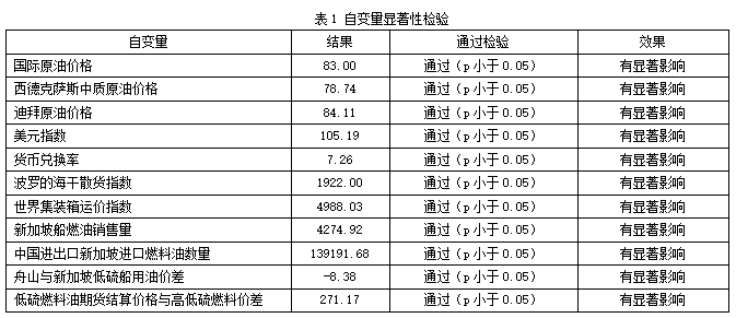 南宫国际(中国区)-官方网站