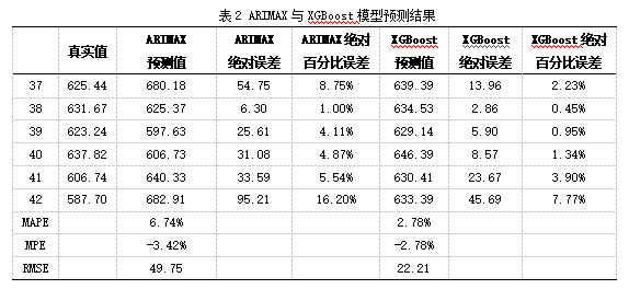 南宫国际(中国区)-官方网站