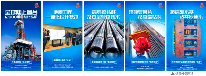 南宫国际(中国区)-官方网站