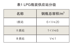 南宫国际(中国区)-官方网站