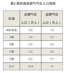 南宫国际(中国区)-官方网站