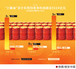 南宫国际(中国区)-官方网站