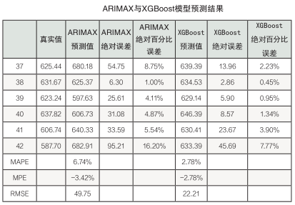 南宫国际(中国区)-官方网站