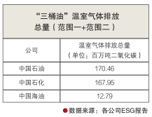 南宫国际(中国区)-官方网站