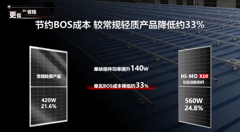 南宫国际(中国区)-官方网站