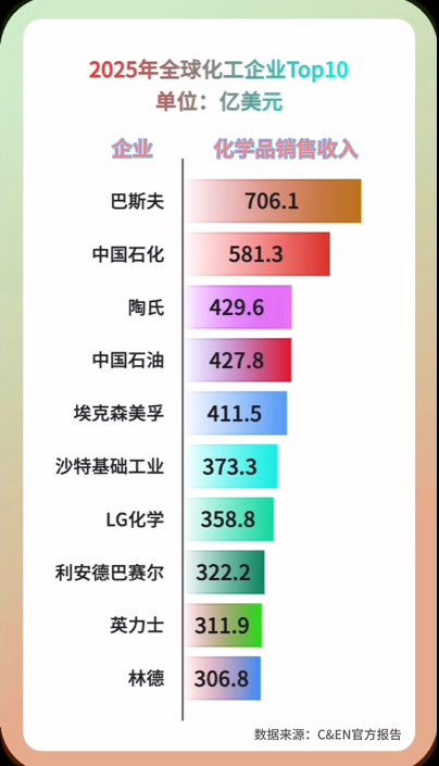南宫国际(中国区)-官方网站