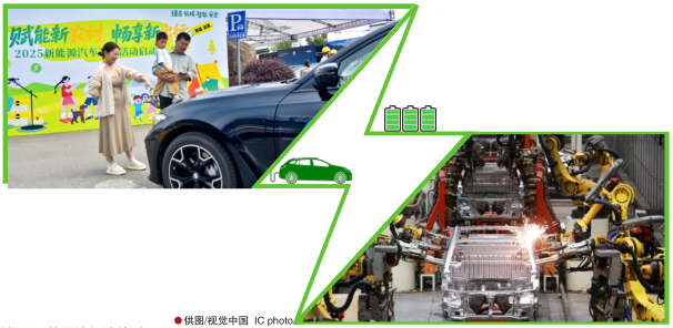 南宫国际(中国区)-官方网站