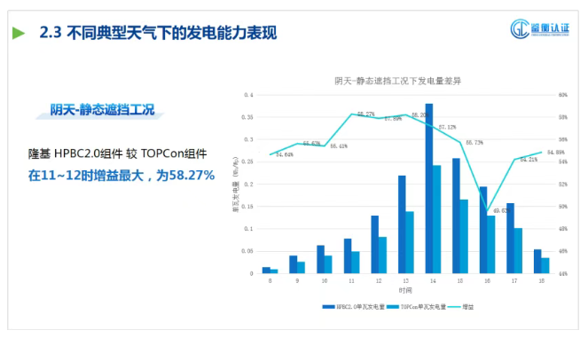 南宫国际(中国区)-官方网站