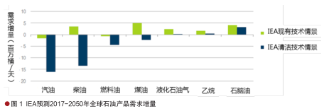 南宫国际(中国区)-官方网站