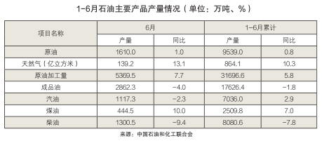 南宫国际(中国区)-官方网站