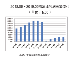 南宫国际(中国区)-官方网站
