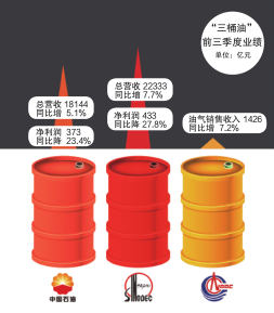 南宫国际(中国区)-官方网站