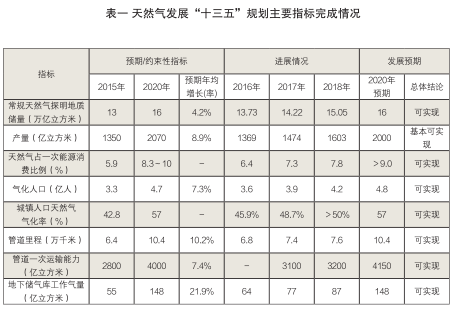 南宫国际(中国区)-官方网站