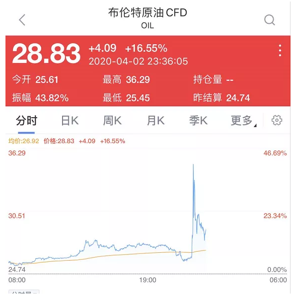 南宫国际(中国区)-官方网站