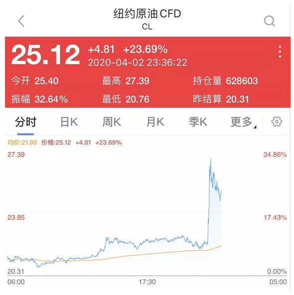 南宫国际(中国区)-官方网站