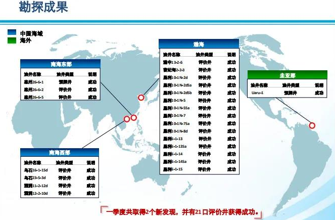 南宫国际(中国区)-官方网站