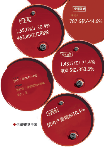 南宫国际(中国区)-官方网站