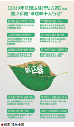 南宫国际(中国区)-官方网站