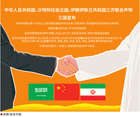 南宫国际(中国区)-官方网站