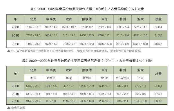 南宫国际(中国区)-官方网站
