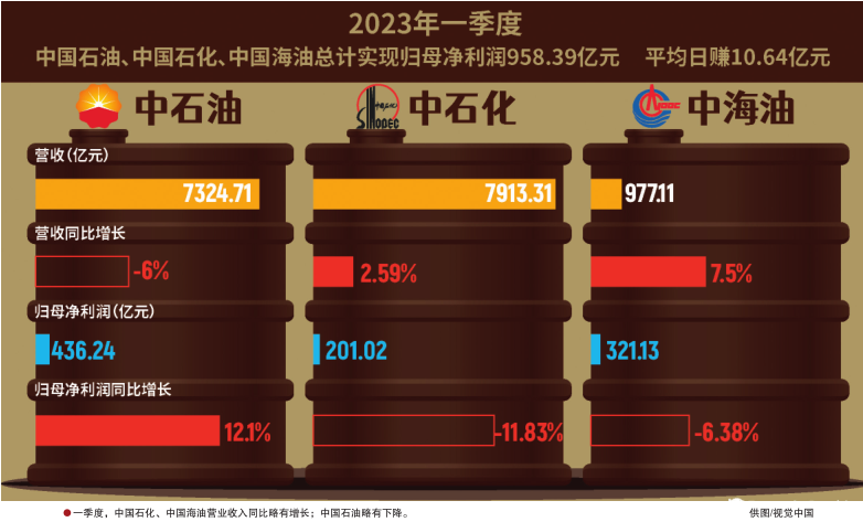 南宫国际(中国区)-官方网站