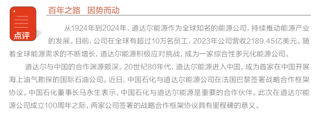 南宫国际(中国区)-官方网站