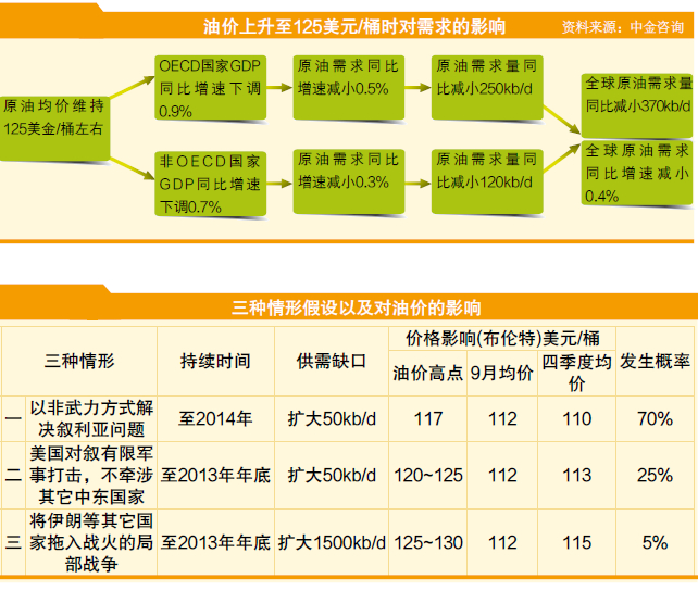 南宫国际(中国区)-官方网站