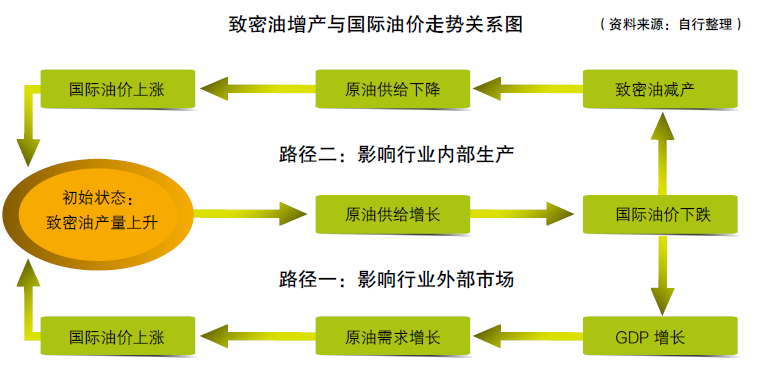 南宫国际(中国区)-官方网站