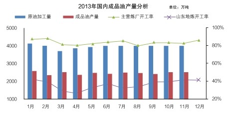 南宫国际(中国区)-官方网站