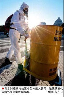 南宫国际(中国区)-官方网站