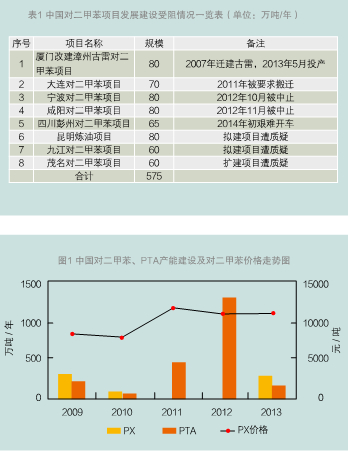 南宫国际(中国区)-官方网站