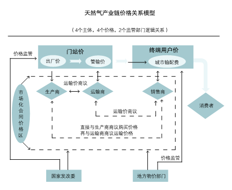 南宫国际(中国区)-官方网站