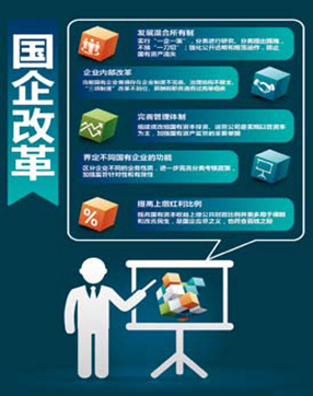 南宫国际(中国区)-官方网站