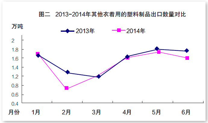 南宫国际(中国区)-官方网站