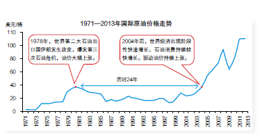 南宫国际(中国区)-官方网站
